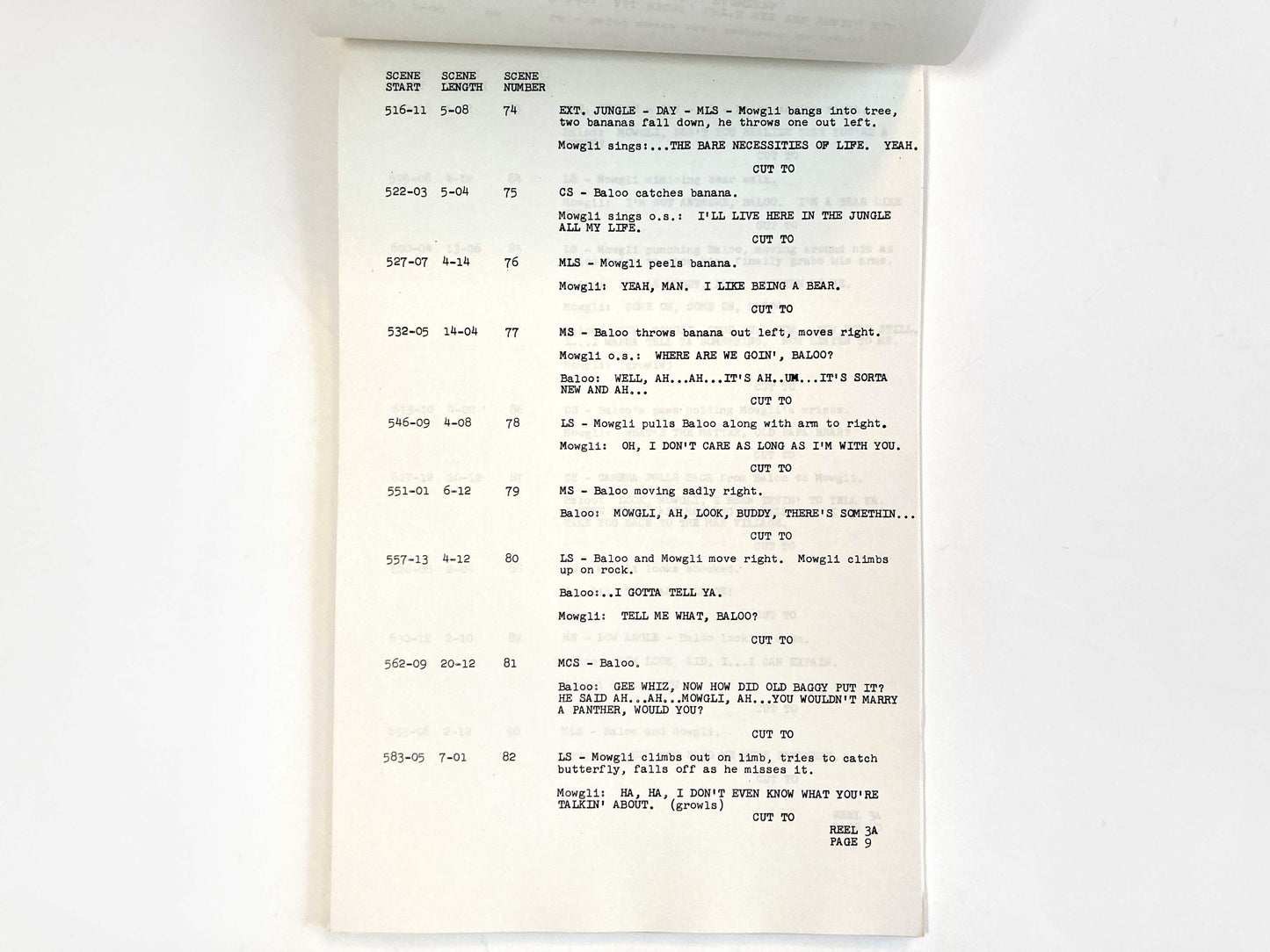 THE JUNGLE BOOK : Original 1967 Script from Walt Disney Productions