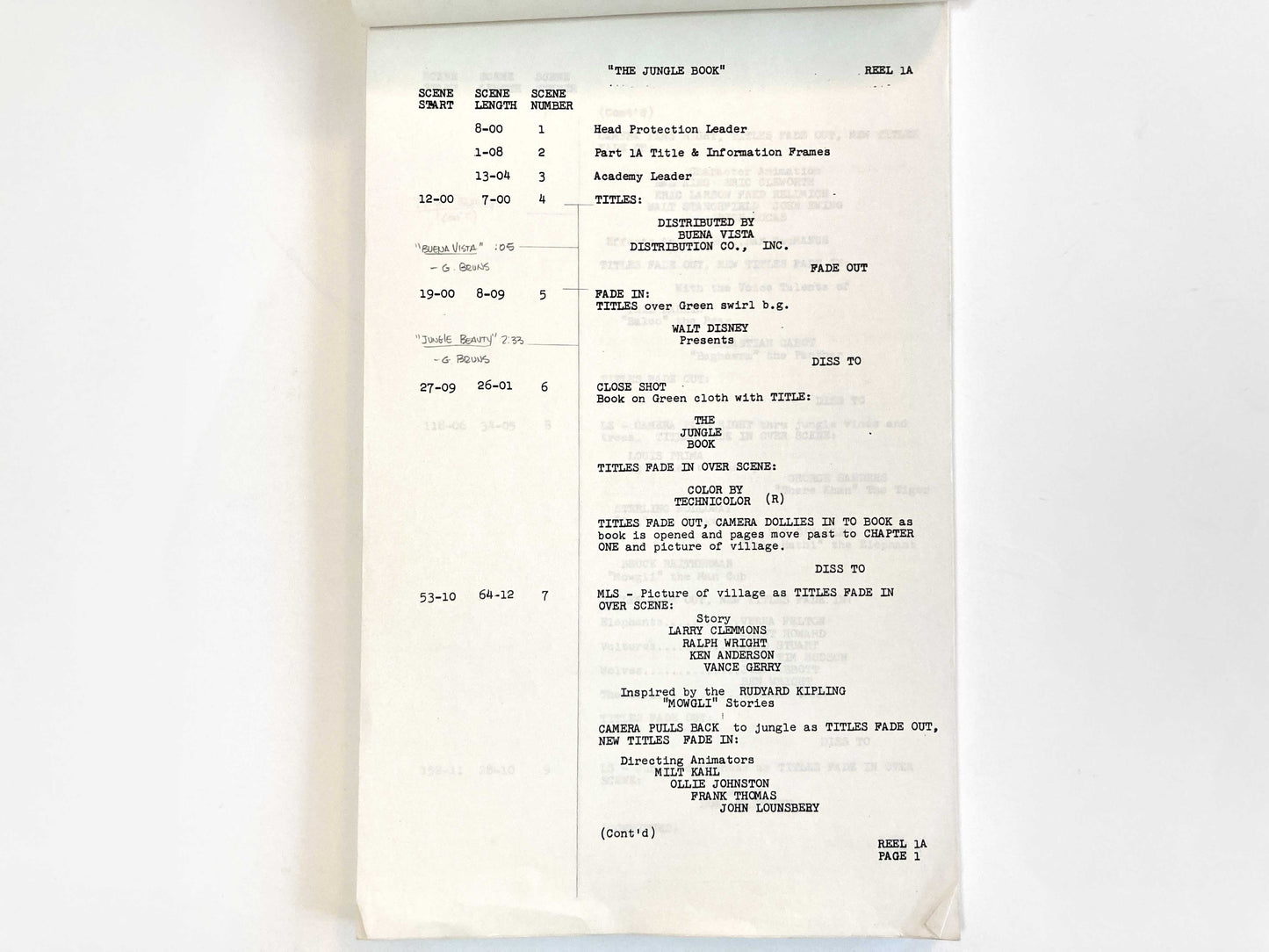 THE JUNGLE BOOK : Original 1967 Script from Walt Disney Productions