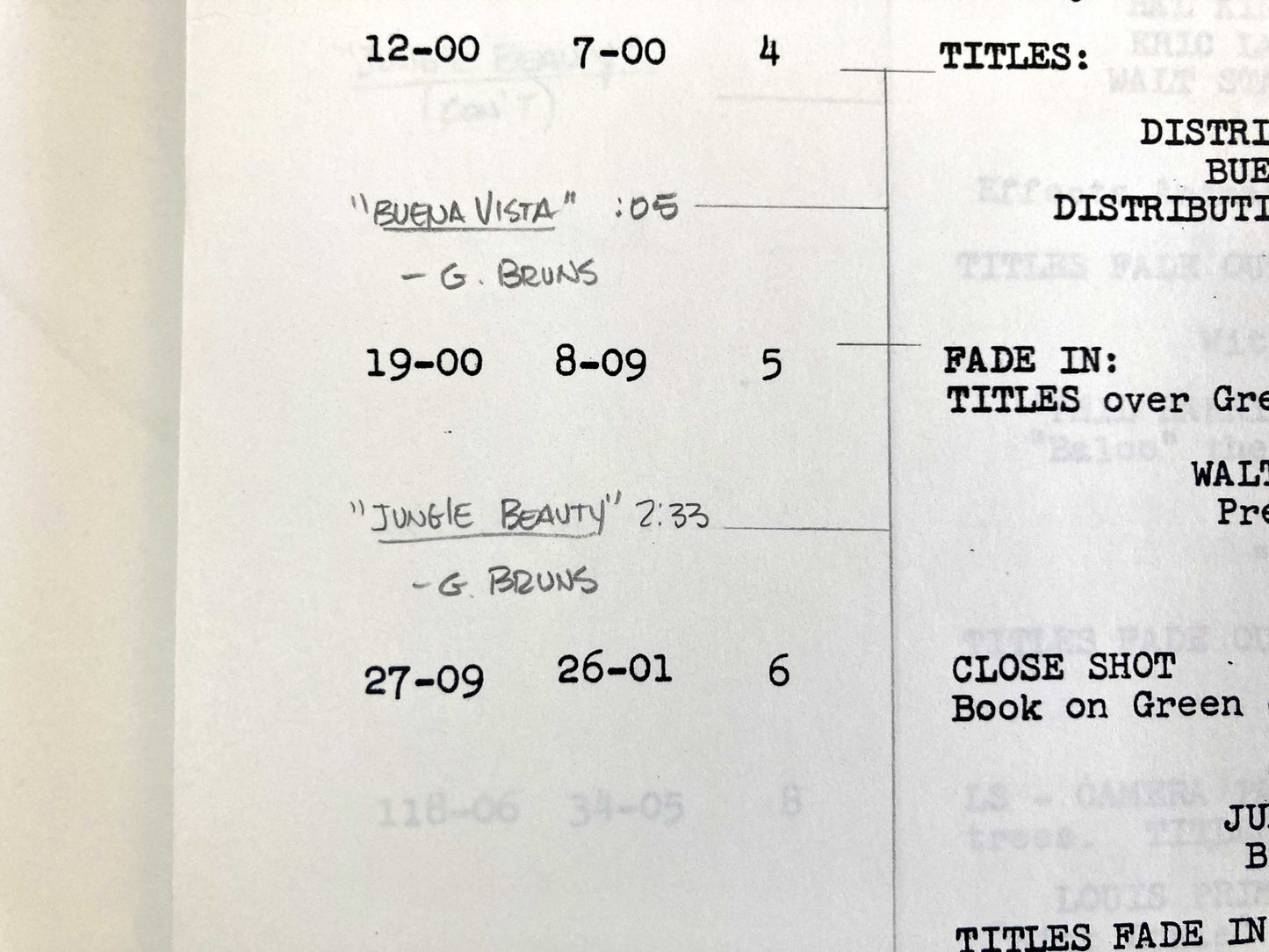 THE JUNGLE BOOK : Original 1967 Script from Walt Disney Productions