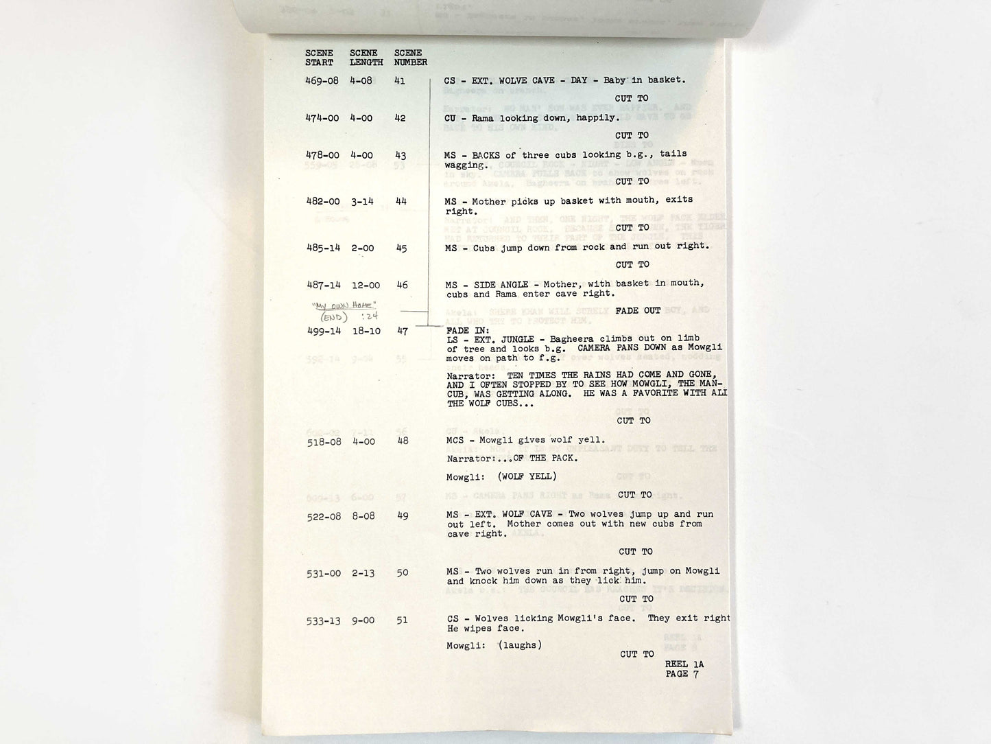 THE JUNGLE BOOK : Original 1967 Script from Walt Disney Productions