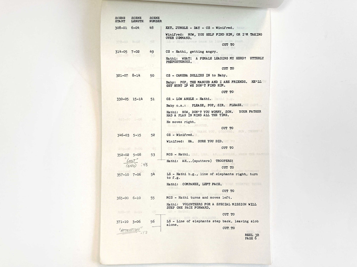 THE JUNGLE BOOK : Original 1967 Script from Walt Disney Productions