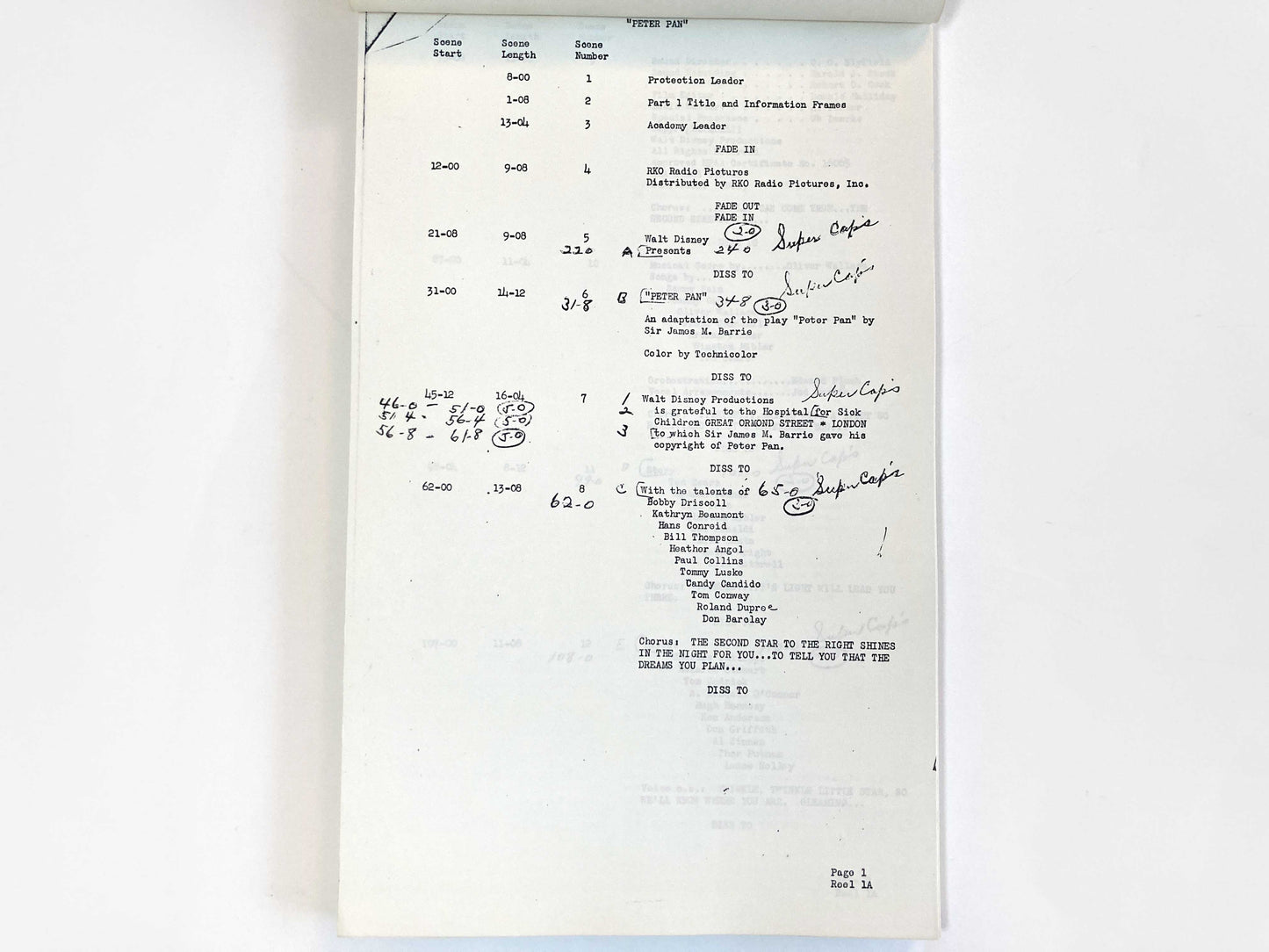 PETER PAN : Original 1953 Script from Walt Disney Productions